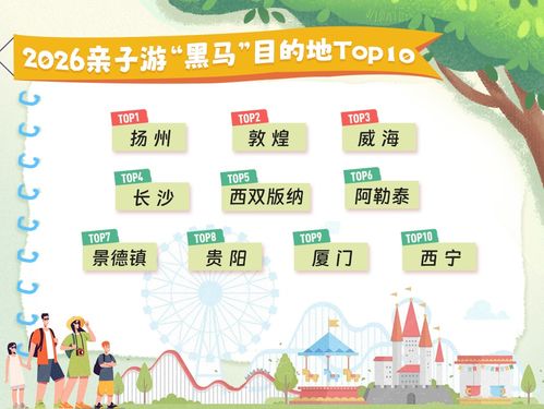 敦煌親子游熱度飆升，憑什么躍居全國黑馬目的地第二？